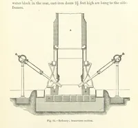 Picture 64 of 181 from Elements of Metallurgy. A practical treatise on the art of extracting metals from their ores ... Illustrated, etc (1891), leaf 321