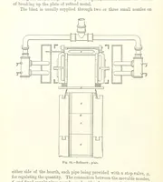 An illustration from Elements of Metallurgy. A practical treatise on the art of extracting metals from their ores ... Illustrated, etc (1891)
