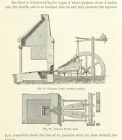 Picture 66 of 181 from Elements of Metallurgy. A practical treatise on the art of extracting metals from their ores ... Illustrated, etc (1891), leaf 329
