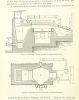 Picture 72 of 181 from Elements of Metallurgy. A practical treatise on the art of extracting metals from their ores ... Illustrated, etc (1891), leaf 344