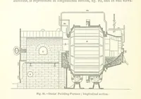 Picture 73 of 181 from Elements of Metallurgy. A practical treatise on the art of extracting metals from their ores ... Illustrated, etc (1891), leaf 346