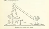 Picture 77 of 181 from Elements of Metallurgy. A practical treatise on the art of extracting metals from their ores ... Illustrated, etc (1891), leaf 355