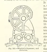 Picture 78 of 181 from Elements of Metallurgy. A practical treatise on the art of extracting metals from their ores ... Illustrated, etc (1891), leaf 356