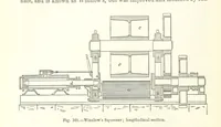 An illustration from Elements of Metallurgy. A practical treatise on the art of extracting metals from their ores ... Illustrated, etc (1891)