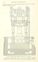 Picture 80 of 181 from Elements of Metallurgy. A practical treatise on the art of extracting metals from their ores ... Illustrated, etc (1891), leaf 358
