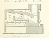 Picture 83 of 181 from Elements of Metallurgy. A practical treatise on the art of extracting metals from their ores ... Illustrated, etc (1891), leaf 363