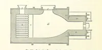 Picture 84 of 181 from Elements of Metallurgy. A practical treatise on the art of extracting metals from their ores ... Illustrated, etc (1891), leaf 364