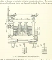 Picture 85 of 181 from Elements of Metallurgy. A practical treatise on the art of extracting metals from their ores ... Illustrated, etc (1891), leaf 368
