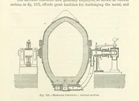 Picture 87 of 181 from Elements of Metallurgy. A practical treatise on the art of extracting metals from their ores ... Illustrated, etc (1891), leaf 389