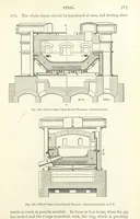 An illustration from Elements of Metallurgy. A practical treatise on the art of extracting metals from their ores ... Illustrated, etc (1891)