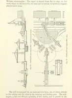 Picture 93 of 181 from Elements of Metallurgy. A practical treatise on the art of extracting metals from their ores ... Illustrated, etc (1891), leaf 423