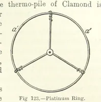 Picture 95 of 181 from Elements of Metallurgy. A practical treatise on the art of extracting metals from their ores ... Illustrated, etc (1891), leaf 477
