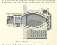 Picture 98 of 181 from Elements of Metallurgy. A practical treatise on the art of extracting metals from their ores ... Illustrated, etc (1891), leaf 484