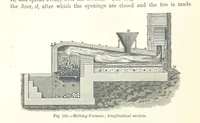 An illustration from Elements of Metallurgy. A practical treatise on the art of extracting metals from their ores ... Illustrated, etc (1891)