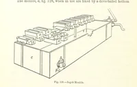 Picture 100 of 181 from Elements of Metallurgy. A practical treatise on the art of extracting metals from their ores ... Illustrated, etc (1891), leaf 488
