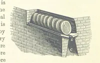 Picture 107 of 181 from Elements of Metallurgy. A practical treatise on the art of extracting metals from their ores ... Illustrated, etc (1891), leaf 506