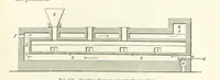 Picture 109 of 181 from Elements of Metallurgy. A practical treatise on the art of extracting metals from their ores ... Illustrated, etc (1891), leaf 523