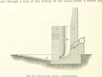 Picture 115 of 181 from Elements of Metallurgy. A practical treatise on the art of extracting metals from their ores ... Illustrated, etc (1891), leaf 554