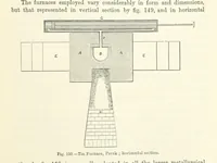 Picture 116 of 181 from Elements of Metallurgy. A practical treatise on the art of extracting metals from their ores ... Illustrated, etc (1891), leaf 555