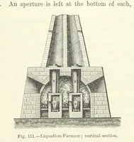Picture 117 of 181 from Elements of Metallurgy. A practical treatise on the art of extracting metals from their ores ... Illustrated, etc (1891), leaf 563
