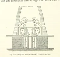 Picture 118 of 181 from Elements of Metallurgy. A practical treatise on the art of extracting metals from their ores ... Illustrated, etc (1891), leaf 584