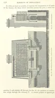 An illustration from Elements of Metallurgy. A practical treatise on the art of extracting metals from their ores ... Illustrated, etc (1891)