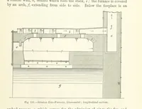 An illustration from Elements of Metallurgy. A practical treatise on the art of extracting metals from their ores ... Illustrated, etc (1891)