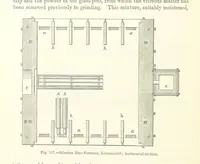 An illustration from Elements of Metallurgy. A practical treatise on the art of extracting metals from their ores ... Illustrated, etc (1891)