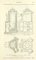 Picture 130 of 181 from Elements of Metallurgy. A practical treatise on the art of extracting metals from their ores ... Illustrated, etc (1891), leaf 633