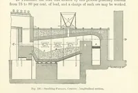 An illustration from Elements of Metallurgy. A practical treatise on the art of extracting metals from their ores ... Illustrated, etc (1891)