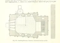 Picture 138 of 181 from Elements of Metallurgy. A practical treatise on the art of extracting metals from their ores ... Illustrated, etc (1891), leaf 678