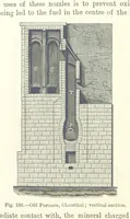Picture 140 of 181 from Elements of Metallurgy. A practical treatise on the art of extracting metals from their ores ... Illustrated, etc (1891), leaf 694