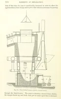 Picture 142 of 181 from Elements of Metallurgy. A practical treatise on the art of extracting metals from their ores ... Illustrated, etc (1891), leaf 704