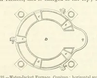 Picture 143 of 181 from Elements of Metallurgy. A practical treatise on the art of extracting metals from their ores ... Illustrated, etc (1891), leaf 705