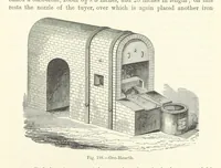Picture 145 of 181 from Elements of Metallurgy. A practical treatise on the art of extracting metals from their ores ... Illustrated, etc (1891), leaf 715