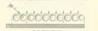 Picture 146 of 181 from Elements of Metallurgy. A practical treatise on the art of extracting metals from their ores ... Illustrated, etc (1891), leaf 725