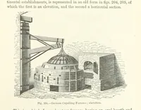 Picture 150 of 181 from Elements of Metallurgy. A practical treatise on the art of extracting metals from their ores ... Illustrated, etc (1891), leaf 739
