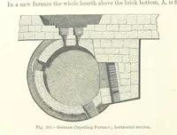 Picture 151 of 181 from Elements of Metallurgy. A practical treatise on the art of extracting metals from their ores ... Illustrated, etc (1891), leaf 740