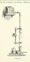 Picture 152 of 181 from Elements of Metallurgy. A practical treatise on the art of extracting metals from their ores ... Illustrated, etc (1891), leaf 767