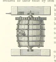Picture 155 of 181 from Elements of Metallurgy. A practical treatise on the art of extracting metals from their ores ... Illustrated, etc (1891), leaf 786