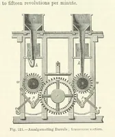 Picture 156 of 181 from Elements of Metallurgy. A practical treatise on the art of extracting metals from their ores ... Illustrated, etc (1891), leaf 787