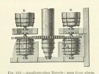 Picture 157 of 181 from Elements of Metallurgy. A practical treatise on the art of extracting metals from their ores ... Illustrated, etc (1891), leaf 787