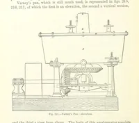 Picture 160 of 181 from Elements of Metallurgy. A practical treatise on the art of extracting metals from their ores ... Illustrated, etc (1891), leaf 798