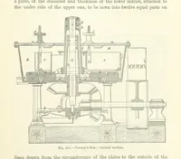 Picture 161 of 181 from Elements of Metallurgy. A practical treatise on the art of extracting metals from their ores ... Illustrated, etc (1891), leaf 799