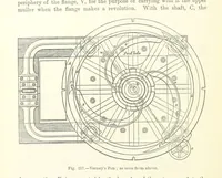 Picture 162 of 181 from Elements of Metallurgy. A practical treatise on the art of extracting metals from their ores ... Illustrated, etc (1891), leaf 800