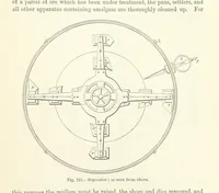 An illustration from Elements of Metallurgy. A practical treatise on the art of extracting metals from their ores ... Illustrated, etc (1891)