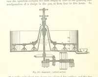 Picture 164 of 181 from Elements of Metallurgy. A practical treatise on the art of extracting metals from their ores ... Illustrated, etc (1891), leaf 804