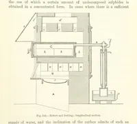 An illustration from Elements of Metallurgy. A practical treatise on the art of extracting metals from their ores ... Illustrated, etc (1891)