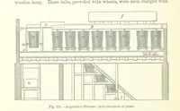 Picture 168 of 181 from Elements of Metallurgy. A practical treatise on the art of extracting metals from their ores ... Illustrated, etc (1891), leaf 816
