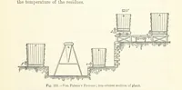 Picture 170 of 181 from Elements of Metallurgy. A practical treatise on the art of extracting metals from their ores ... Illustrated, etc (1891), leaf 827